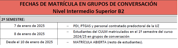 fecha matricula conversacion 2 semestre