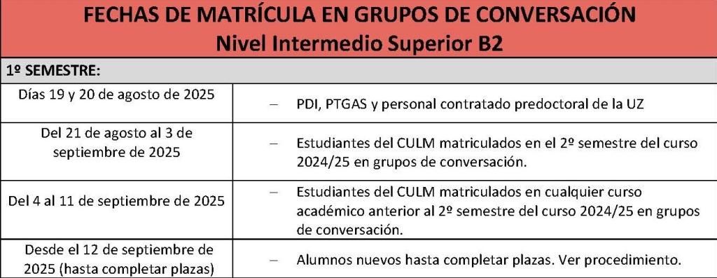 procedimiento